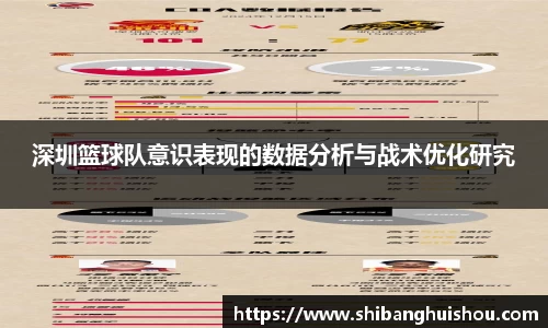深圳篮球队意识表现的数据分析与战术优化研究